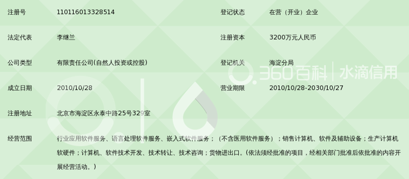 企业数字化转型：从挑战到机遇