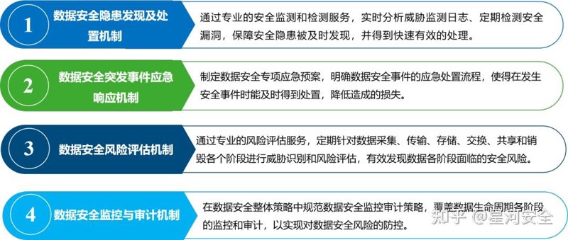 区块链技术:重塑数字世界的隐形之手