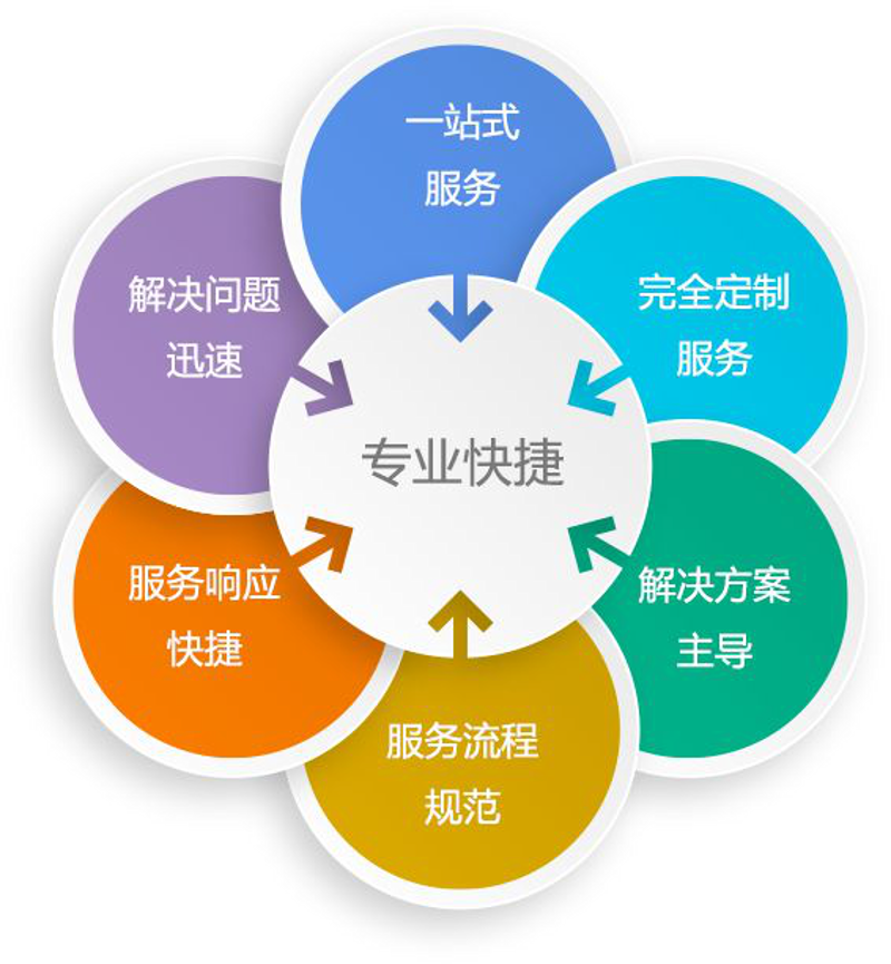 区块链技术：构建未来信任的新基石